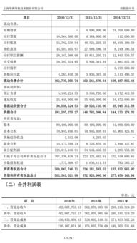 股票软件销售策略与实践指南