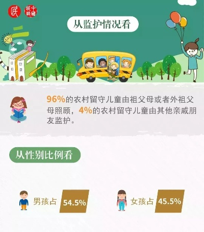 限童令，守护儿童权益的关键举措