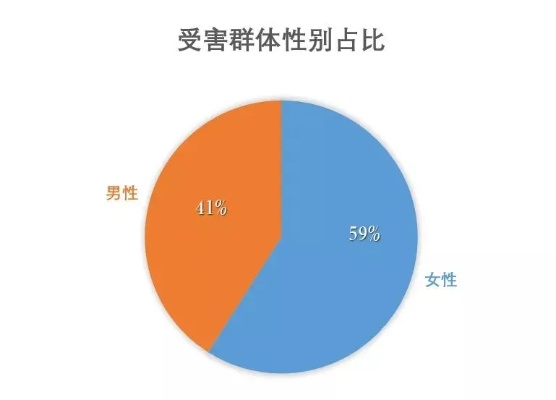 Sex52，揭秘性别多元的魅力与价值探索