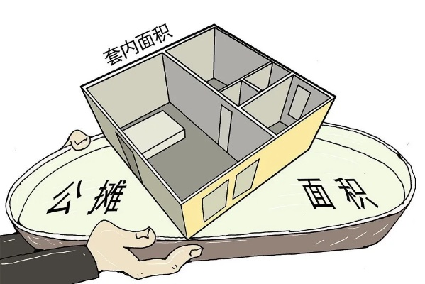 公摊面积真相揭秘与合理计量方法探讨