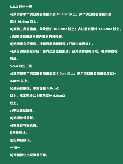 法医鉴定轻微伤标准详解