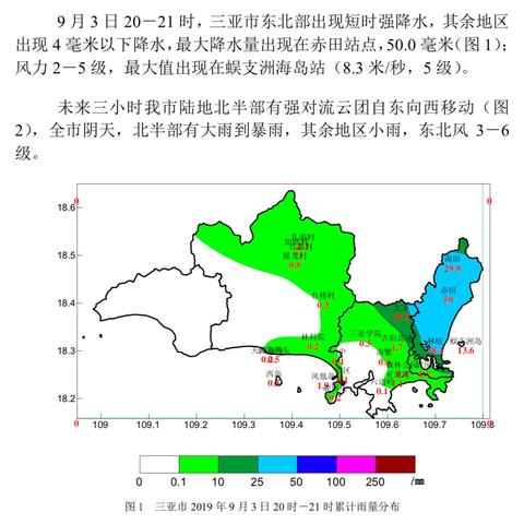 台风剑鱼袭击三亚，门窗受损严重