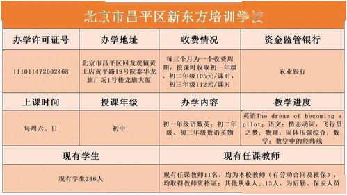 追求康复机构收费标准的透明与合理