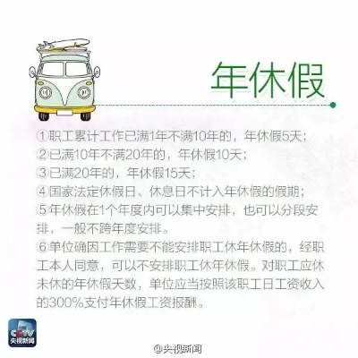 公休假规定及其对员工生活与工作的影响