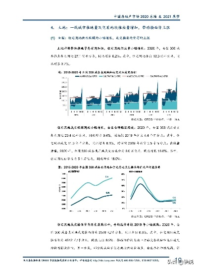 房地产市场最新动态与趋势解析