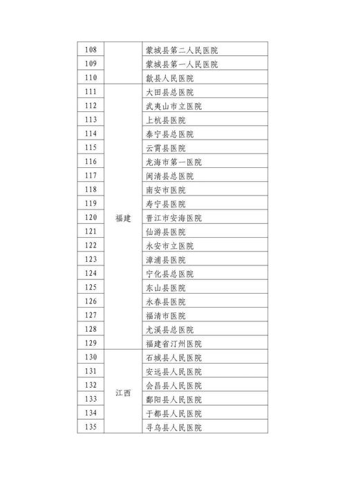 经营诊断 第10页