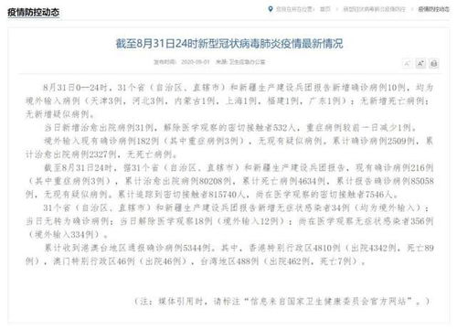 北京通报境外输入病例情况分析与防疫措施调整