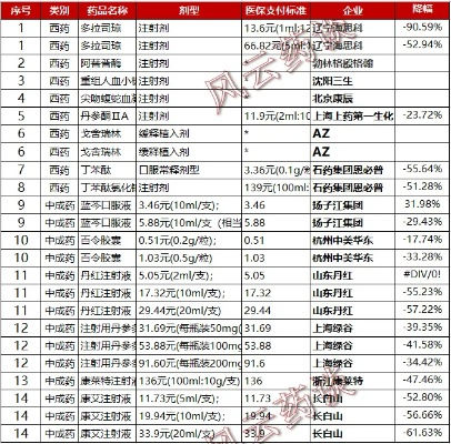 海洛因价格深度解析，一克究竟价值几何？