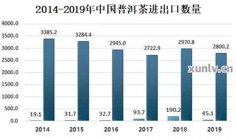 2025年8月25日 第7页