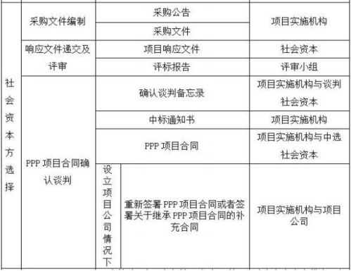 伤残鉴定时间的探索与深度理解