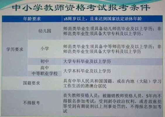 幼师资格证考试备考指南与应试技巧全攻略