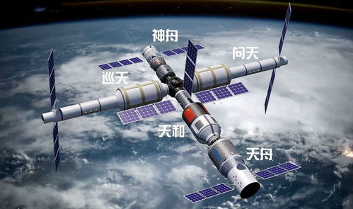 中国空间站时代的里程碑，神八与天宫一号的完美对接