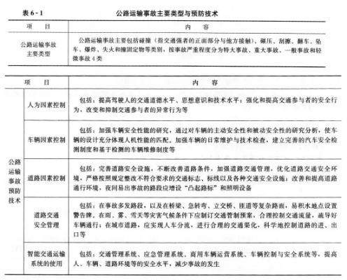 事故分类及其重要性的探讨
