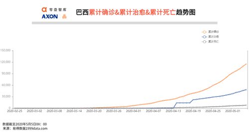 新冠康复期的 13 个要点助平稳过渡