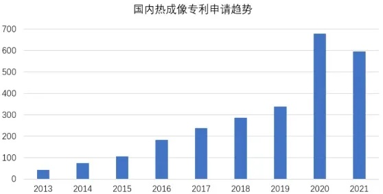 中国专利信息网，创新智慧宝库的开启之门