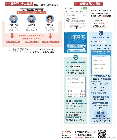 如何查驾驶证真伪，保障个人权益的关键步骤
