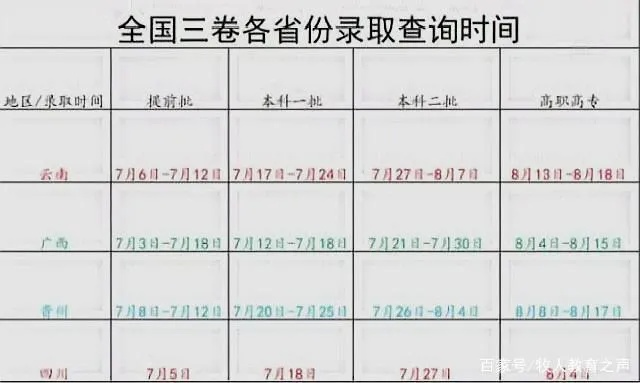 揭秘六合彩开奖号码查询，从神秘走向透明化