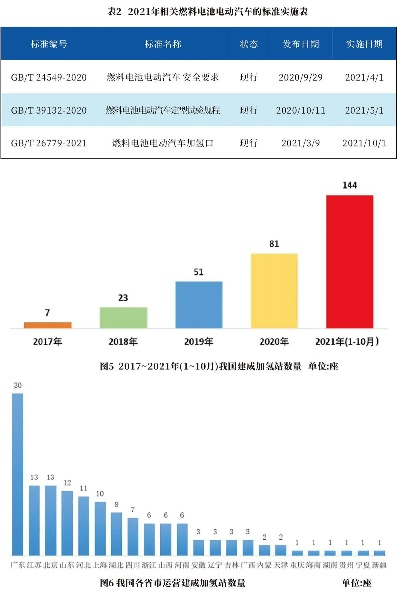 专用车行业新动态与未来展望，行业新闻报道分析
