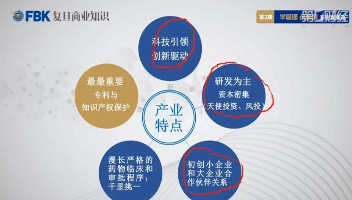 中国发明与专利，创新驱动发展的强劲引擎