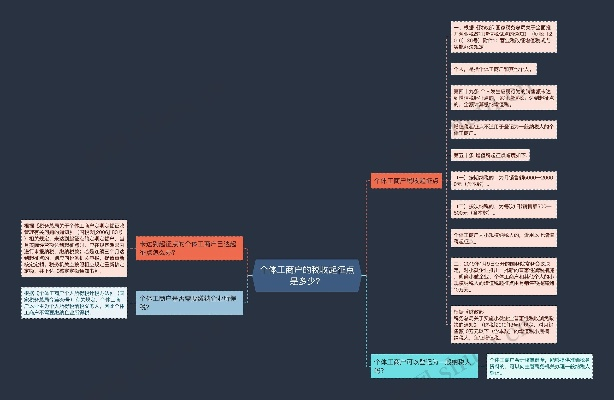 个体工商户税收起征点深度探讨