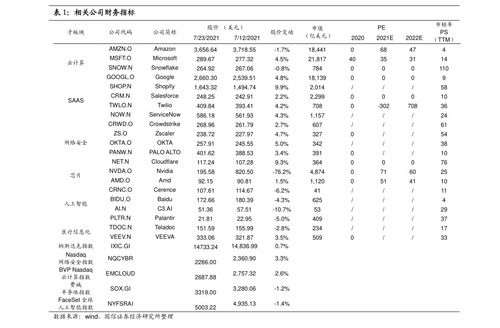 2013 年广东高考分数线之回顾及分析