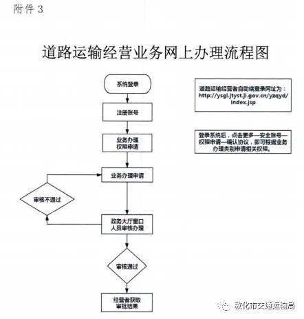 进口关税账务处理的详细解析