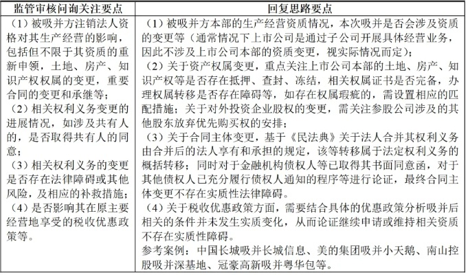 产权年限，定义、重要性及影响因素概述