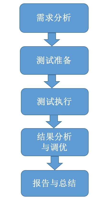 商标地址变更全流程、影响及应对策略解析