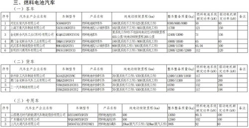 进口车辆购置税计算方法解析