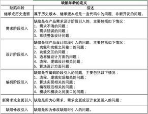 法医鉴定时间的精确评估与决策关键所在