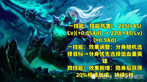 本泽马王者归来，续写传奇