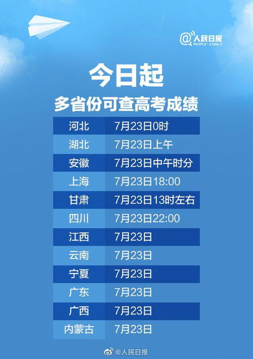 2017 高考成绩查询，梦想揭晓与新程起点
