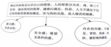 南方供暖需求问题探讨，寻求解决方案与平衡之道