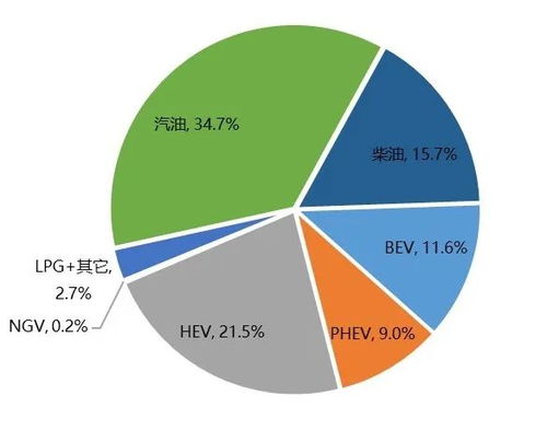 欧盟成员国数量演变及变迁概述
