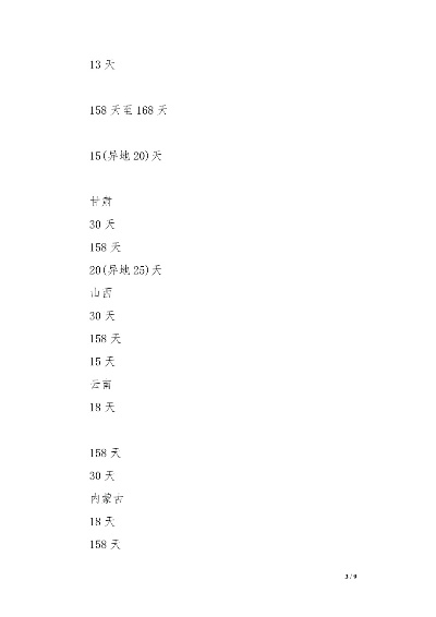 国家法定婚假天数详解