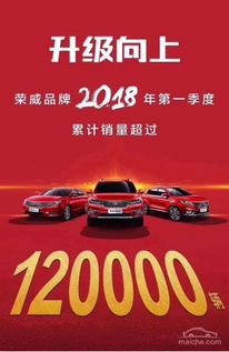 互联网养车，新时代的汽车护理革新之道
