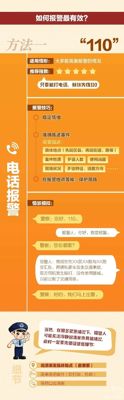 www.110.com，一站式安全服务平台的魅力探索
