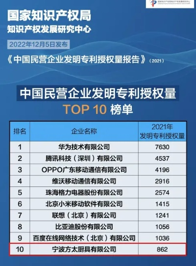 国家专利查询网站，创新成果保护与利用的便捷通道