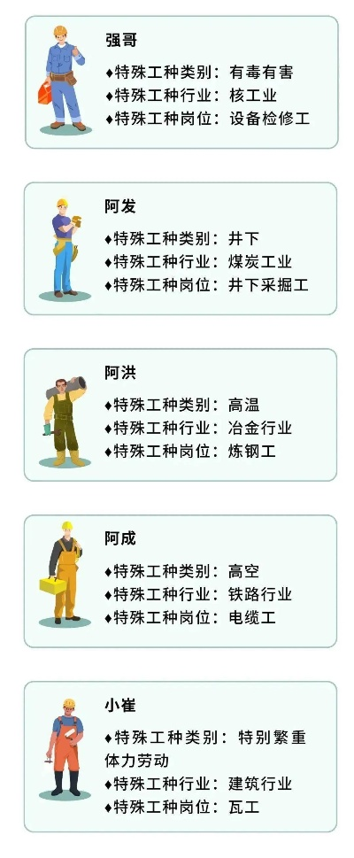 2025年8月28日 第7页