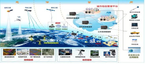 全国企业信息系统网官网，构建透明企业生态的核心枢纽